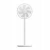 Electronice și climatizare – Ventilatoare