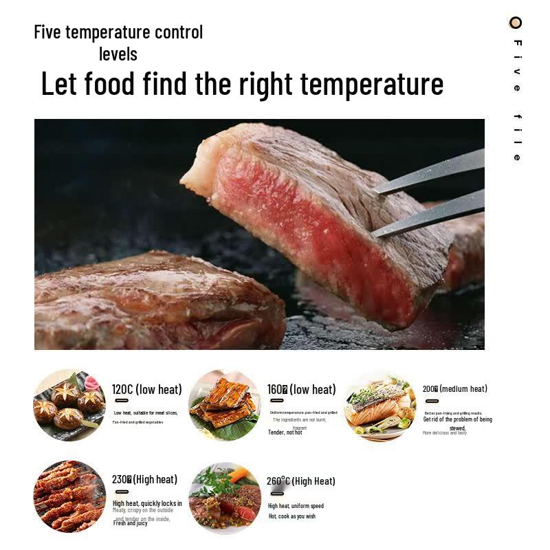 Konka Multi-functional Home Electric Grill CN plug (adapter included)