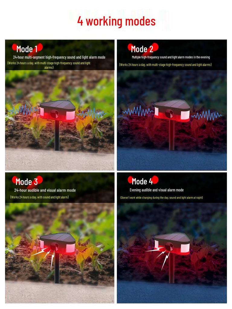 Solar Ultrasonic Animal Repeller: Birds, Mice, Dogs, and Wild Boars