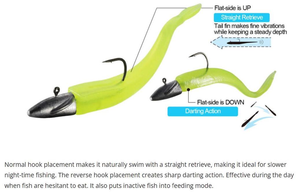 Duo Soft Lure Bay Ruf BR Fish 3.3 Inch F107 (8783)