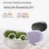 Saina F20SPro Open-Ear Clip Bluetooth Sports Headphones