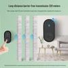Long-Range Wireless Doorbell with Anti-Interference and Elderly Pager Feature