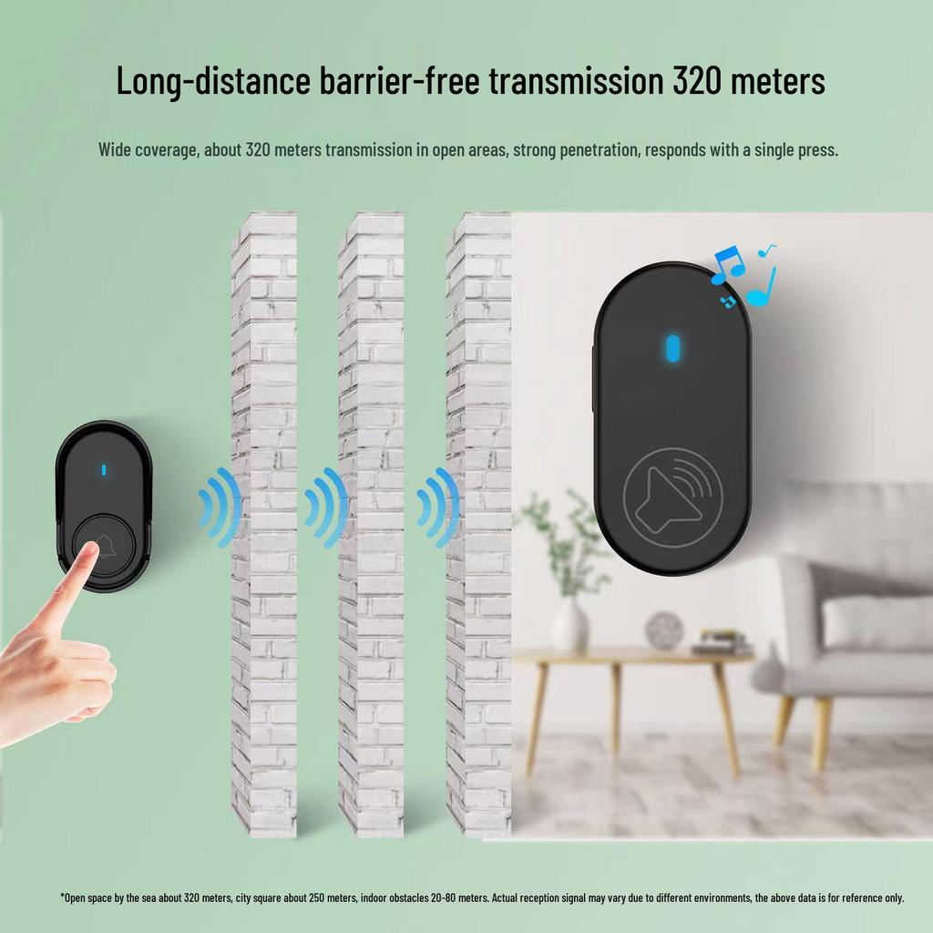 Long-Range Wireless Doorbell with Anti-Interference and Elderly Pager Feature