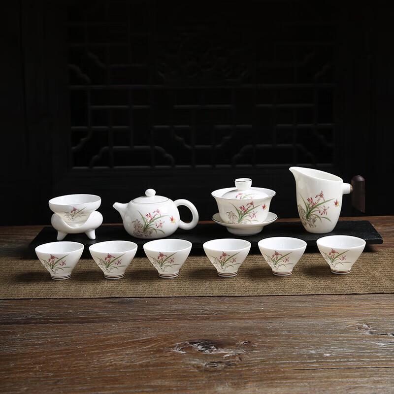 Chaxun Light Luxury Yangzhiyu Porcelain Gongfu Tea Set