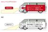 Genb Hiace SDBDHH TRH/KDH200 Series O.H. Leveling Adjuster