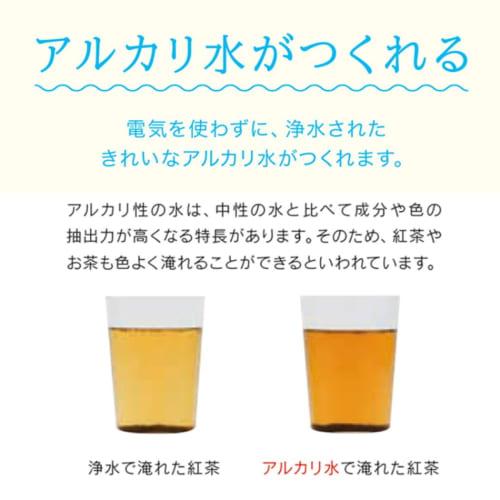 [.co.jp Exclusive] Cleansui Water Purifier, Jug-Style, with Alkaline Cartridge (1 Cartridge), Gray [Main Unit CP514-GR], Filtered Water Capacity: 1.0L