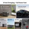 FOSSiBOT F1800 1024Wh 1800W Přenosný elektrický generátor+200W Solární panel, LFP Elektrická stanice pro Kempování Obytný vůz Dům, Cestování