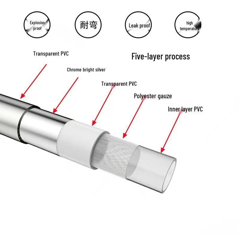 OLOEY Anti-Tangle Thickened Shower Hose