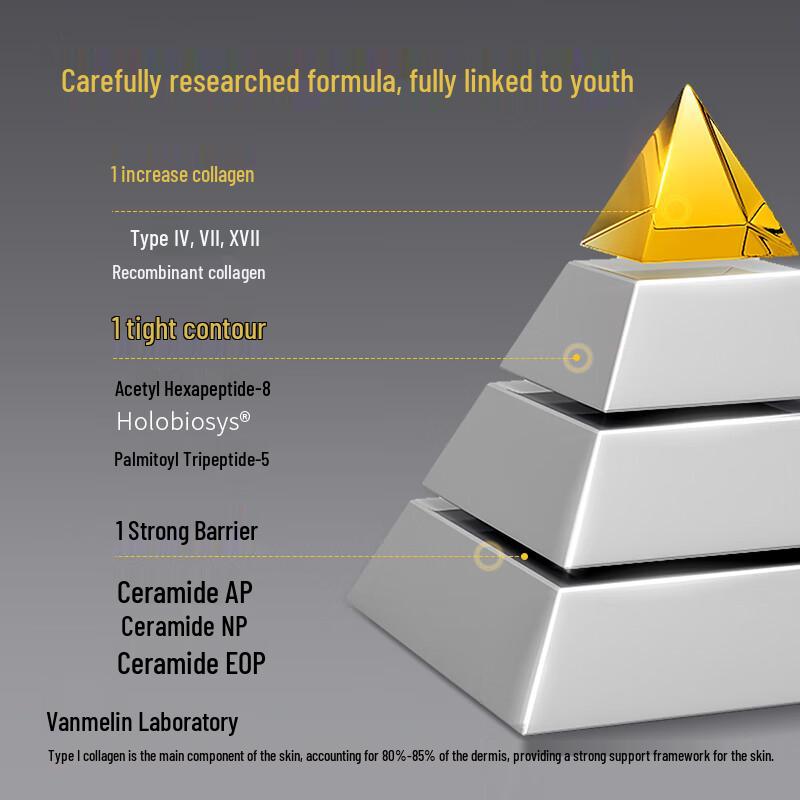 Fanmi'erlin Collagen Anti-Wrinkle Essence Water