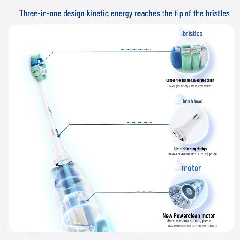 Philips Diamond 3Pro Series Sonic Electric Toothbrush CN plug (adapter included)