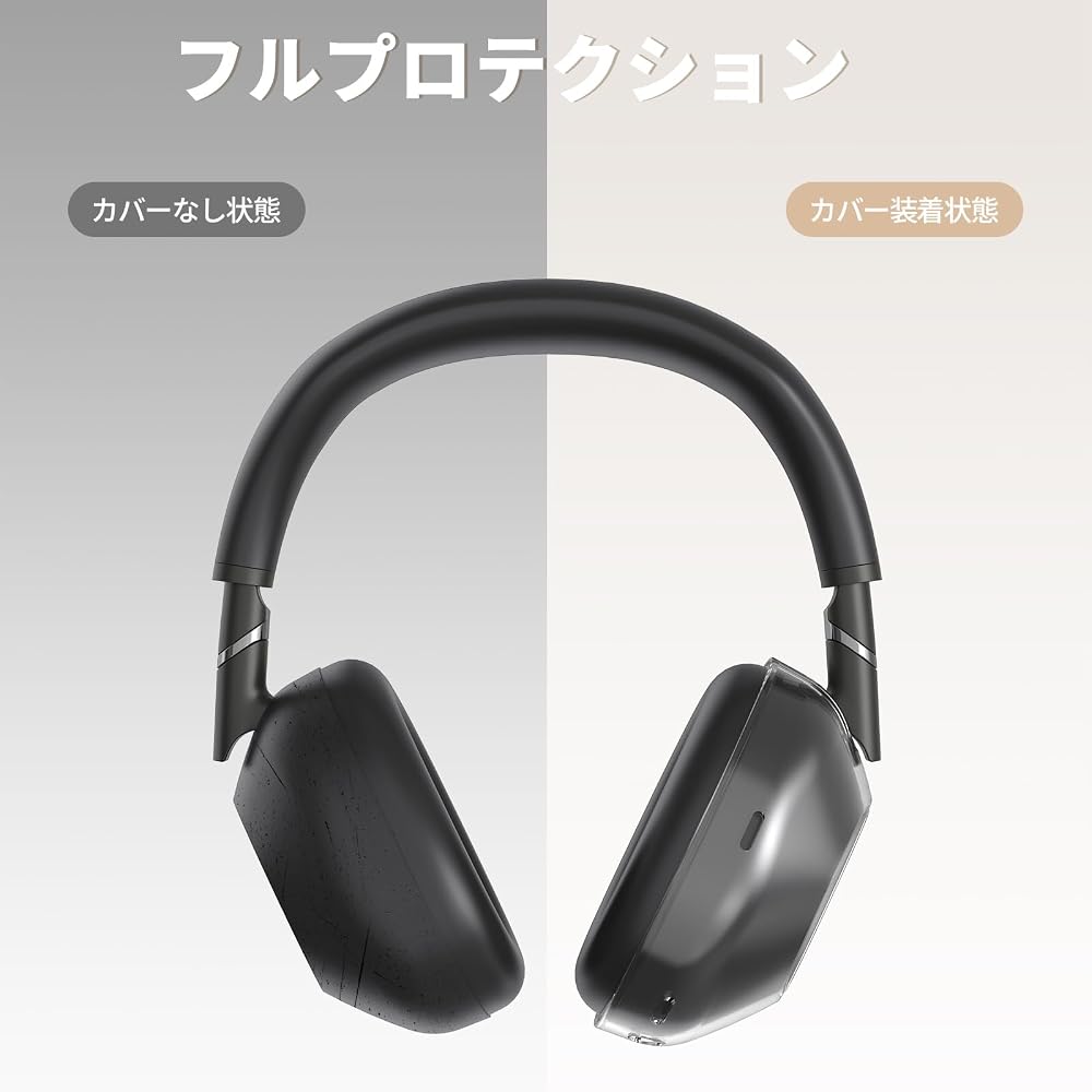Dedicated hard TPU ear pad protector set for Sony WH-1000XM6. Impact-resistant and stain-resistant design. Clear material. Includes dedicated cleaning