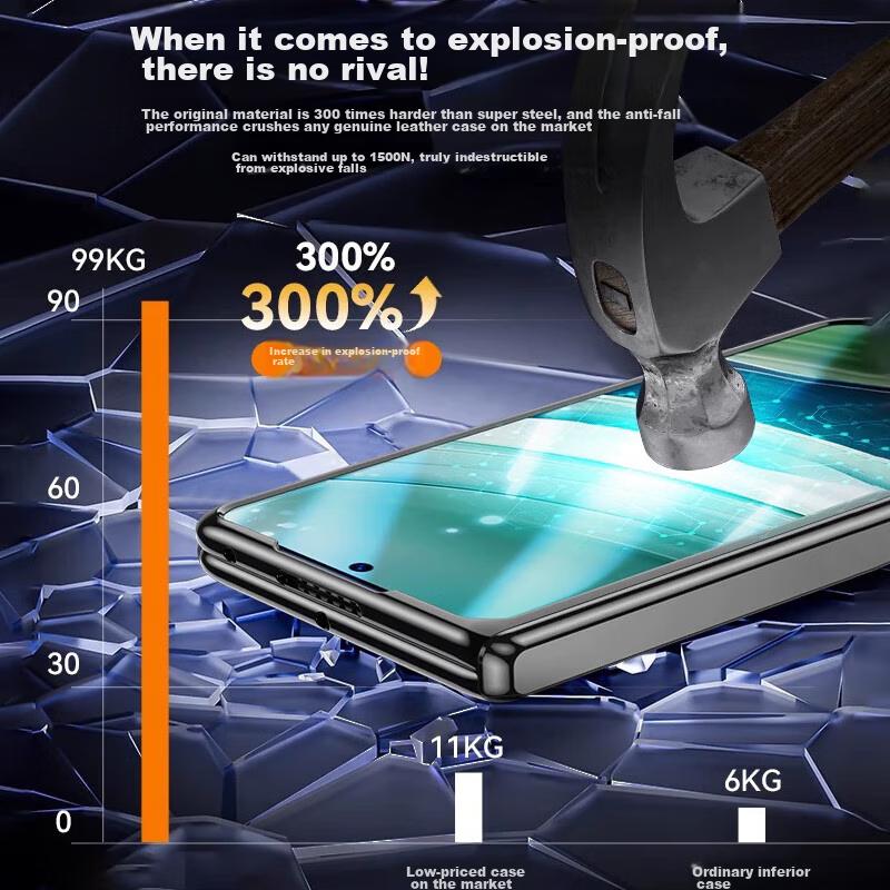 Integrated And Film | Full Hinge CoverageCase for Huawei Mate X5, X5 Collector's Edition Ultra-Thin Leather with Stand, Foldable Screen Case