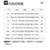 Nike Jackets & Coats Men's Black White BV5288-010