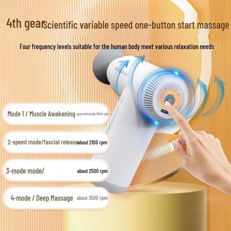 Hezheng HZ-JMQ-5 Fascia Massage Gun
