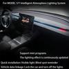 Intelligent Air Vent Ambient Light System Blind Spot Monitoring BSD System for Tesla New Y Juniper Model 3 Highland Model 3 Y