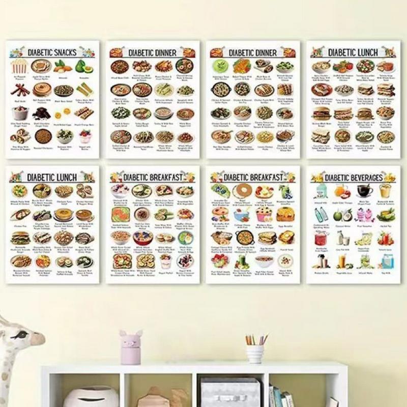 12pz Grafico Alimentare a Basso Zucchero Dieta Chetogenica Lista Nutrizionale Guida alle Informazioni Alimentari Poster per Papà Mamma Nonno Nonna Anziani