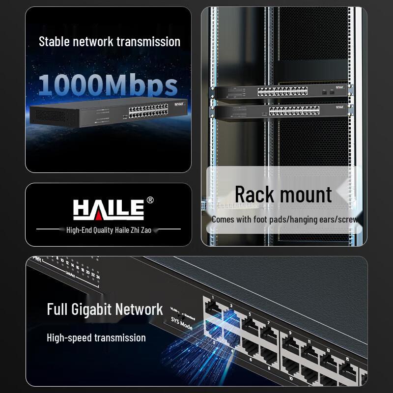 HAILE 24-Port Gigabit Managed Ethernet Switch