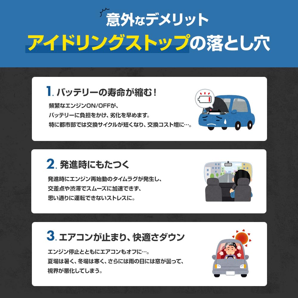 Idling Stop Canceller, Hijet Cargo Heisei 29/11 - Reiwa 3.11 (S321V / S331V) Idling