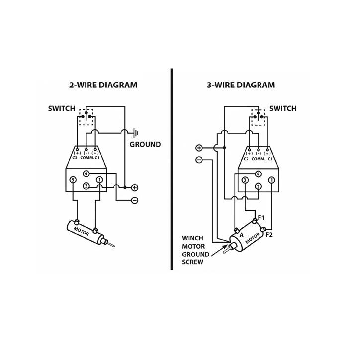 QWORK Wireless Winch Remote Control Kit, 12V 250A Winch Solenoid Relay Contactor + 12V Wireless Winchs Remote, for Truck ATV SUV 63070 62135 74900