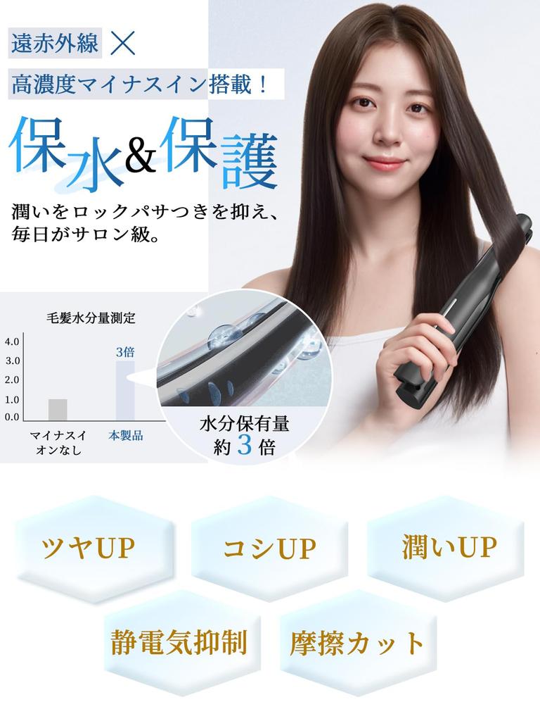 Kiboer Cordless 2-Way Hair Iron - Curl/Straighten, Damage-Free, High-Concentration Negative Ion Technology, Mini, Compact, Lightweight, 18mm Plates fo