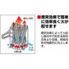 Captain Stag Captain Stag Ug 3295 [Fire Starter For Fire Extinguishing Pot]
