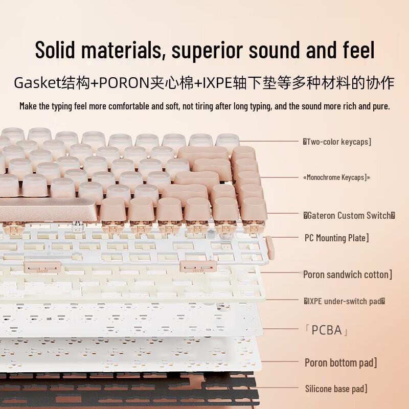 LOFREE 84-Key Wireless Hot-Swappable Gasket Mechanical Keyboard