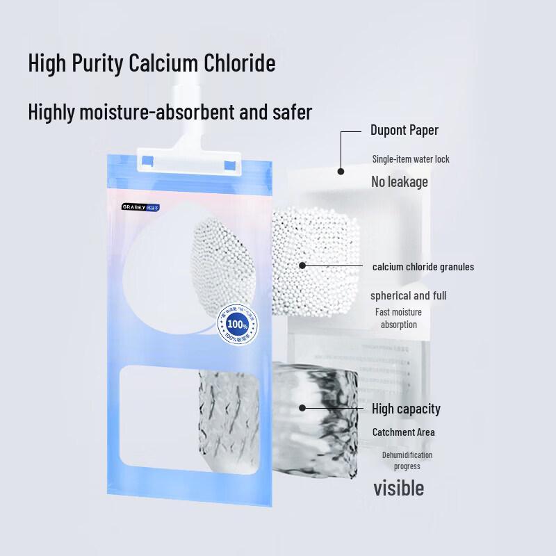 GRAREY Scented Hanging Dehumidifier Bag