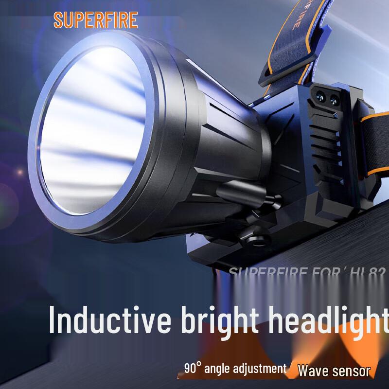 Ultra-Bright Rechargeable LED Headlamp