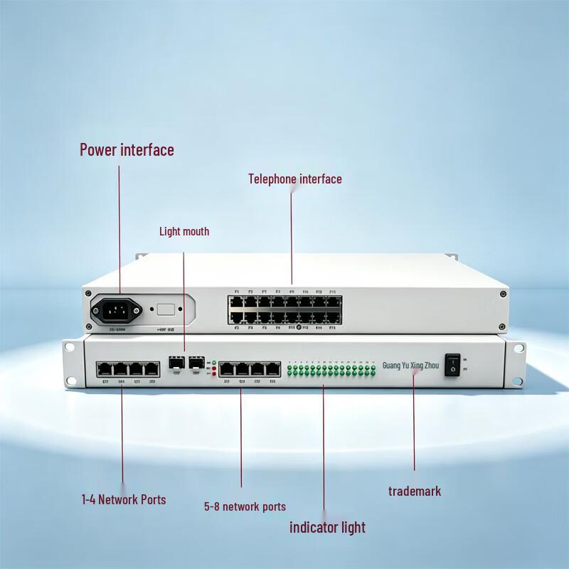 Guangyu Xingzhou Optical Fiber Transceiver
