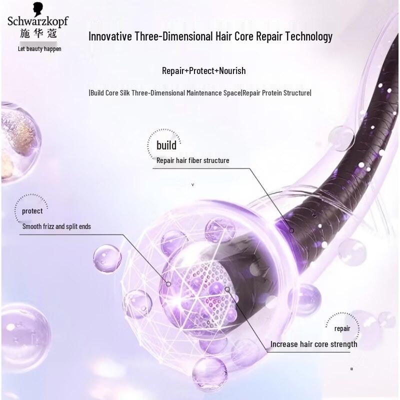 Schwarzkopf Resilience Repair Hair Conditioner