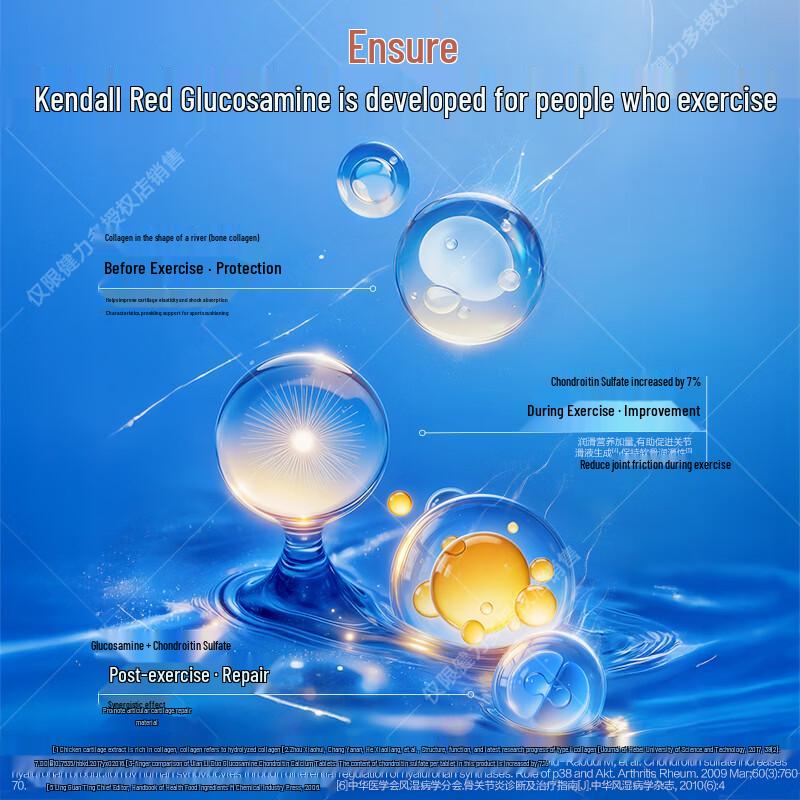JianLiDuo Glucosamine Chondroitin Calcium Tablets
