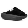 New UGG FoamO UGGplush Slide Black Women's 1143849-BLK