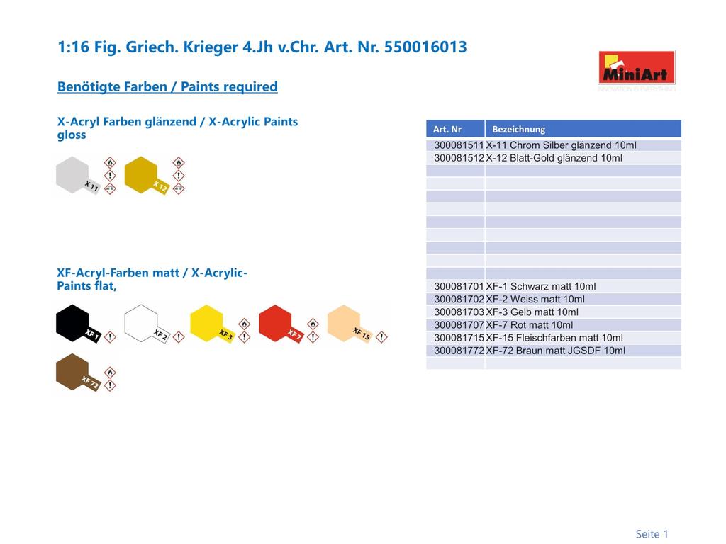 MiniArt Maßstab Griechischer Krieger 4. Jahrhundert v. Chr. Plastikmodell MA16013 1/16,