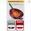 FiveLn Deep Frying Pan, Vegetable Stir-Frying Pan, 28cm/30cm/32cm/34cm, with Lid, Non-Stick, Wok, Induction Compatible, Gas Compatible, All Heat Sourc
