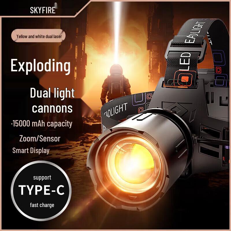 Tianhuo Bright Rechargeable Outdoor Headlamp