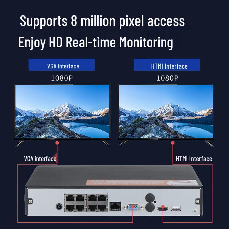 

Dahua 8-Channel 1-Bay PoE Network Video Recorder