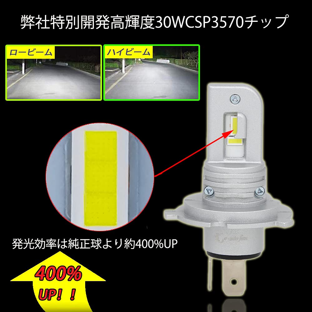 Fan LED Headlight M4plus H4 Plug and Play Fanless 60W 14600LM E-Auto (Hi/Lo)