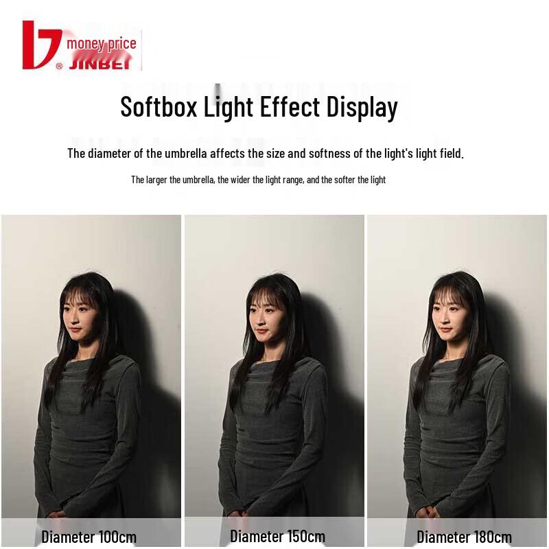 JINBEI 100CM Photography Softbox Reflector Umbrella