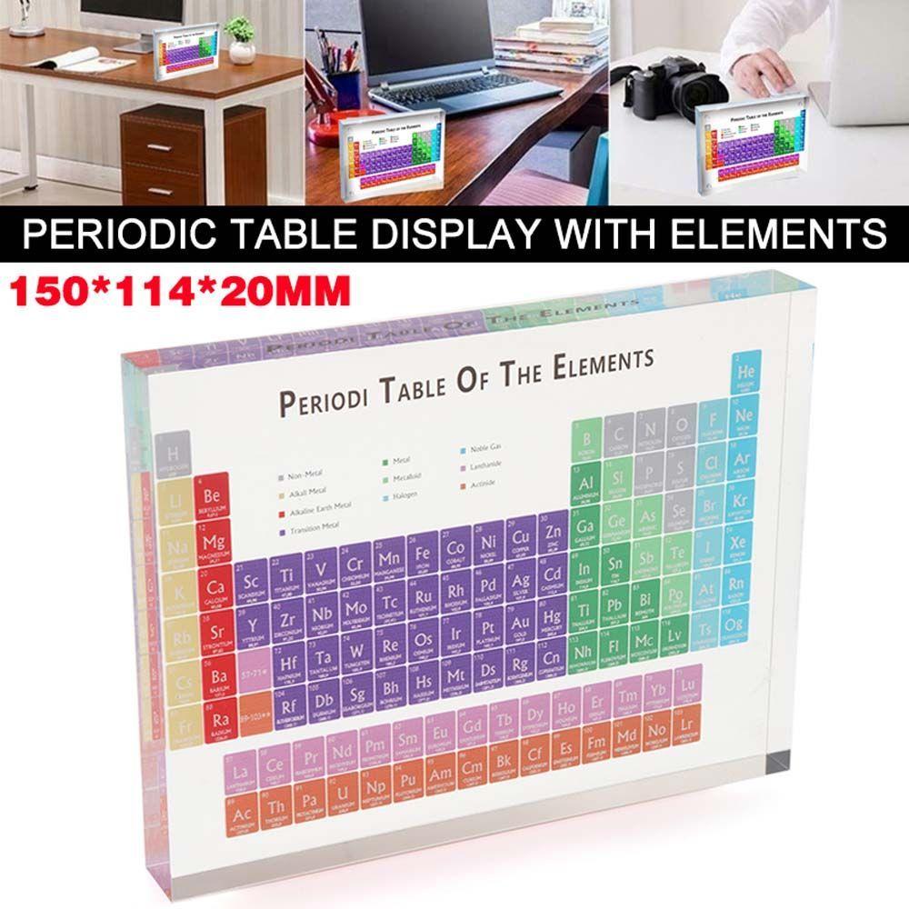 Table Letter Periodic Table Periodic Display Board Chemical Element Display Home Decoration
