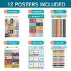 11pcs Bohemian Educational Chart Number Alphabet Early Educational Wall Sticker Month Color Weather Decoration Painting