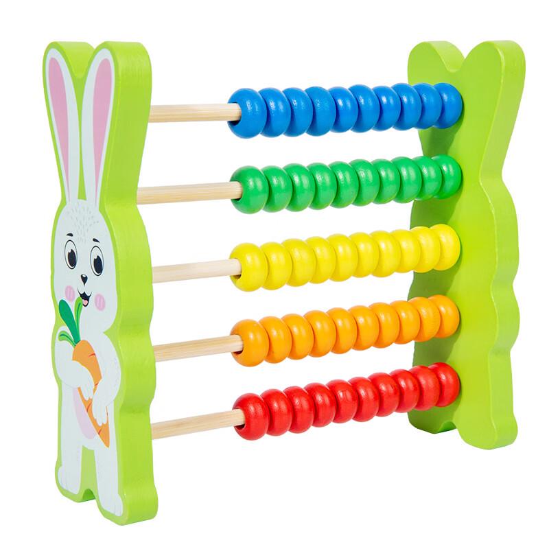 Brangdy Kids Rabbit Abacus Counter Set