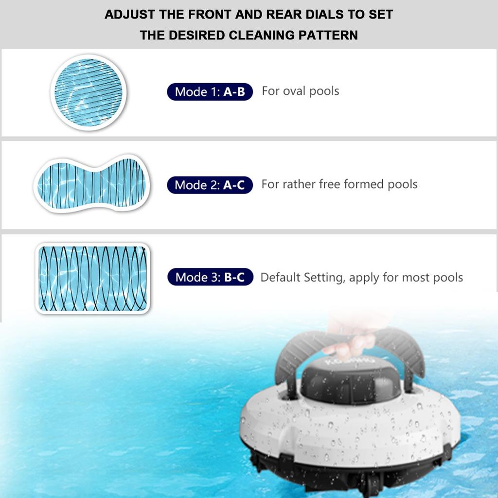 Cordless Pool Cleaner Pool Cleaner Cordless Robotic Pool Cleaner Pool Vacuum with Dual Motors Self Parking for Flat Ground Pools