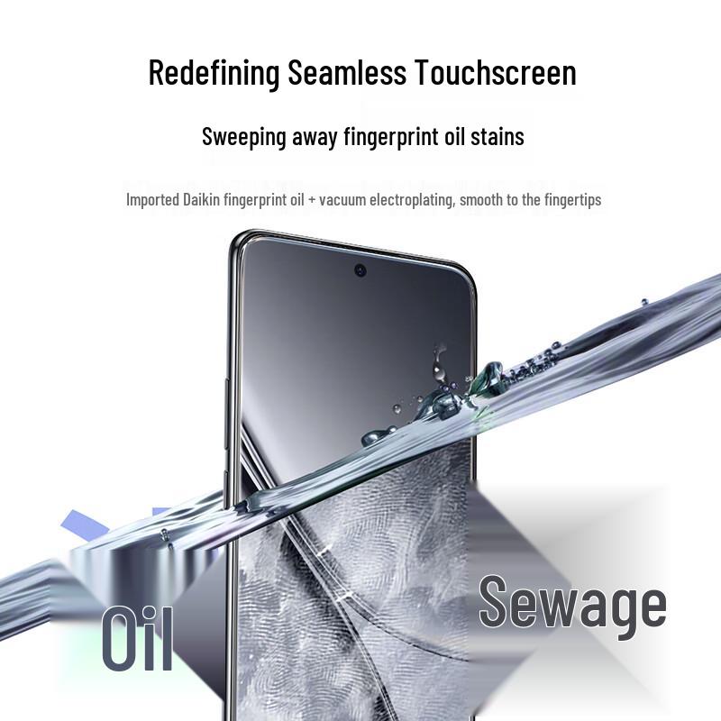 Ugreen HD Anti-Fingerprint Screen Protector (2-Pack)
