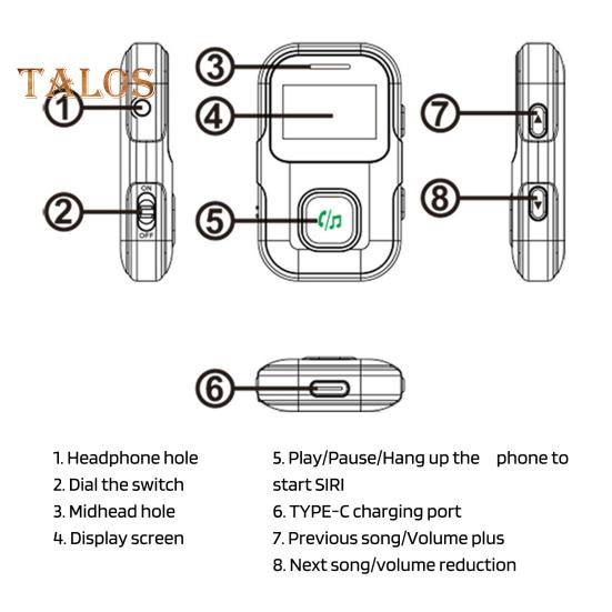 Bluetooth-compatible Receiver Car Adapter Enhanced Connectivity Versatile Compatibility Plug-Play Audio Adapter Music Receiver