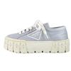 Tolle PRADA Sneaker Re-Nylon Doppelrad Dreieckslogo blau Nylon Damen 35.5 1E260M Gebraucht