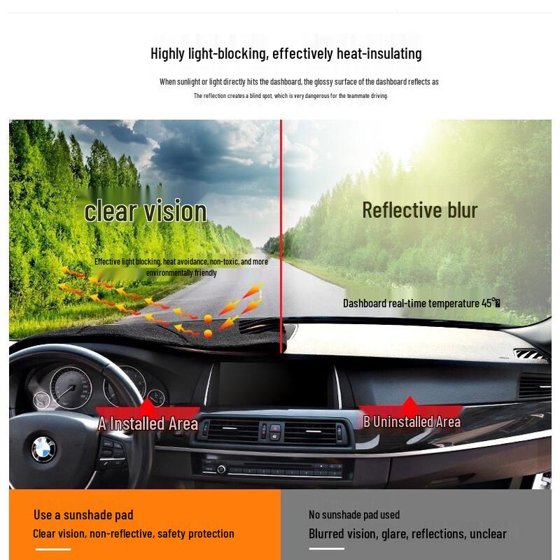 2022 GAC AION Y Dashboard Sunshade Pad: New Anti-Slip Center Console Sun Protection
