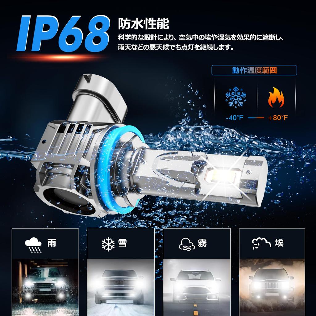 GEARPOWER H11 LED Compatible with and H16 6500k Cool H11 LED Fog Lights with H8 LED Fog Vehicle Inspection Compliant of 2025 Headlights, 30,000LM,