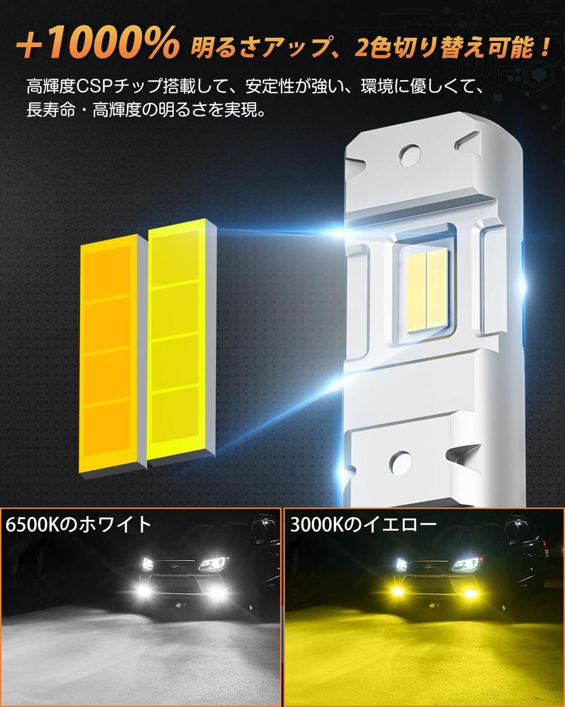 Super Jasné LED Mlhové BORDAN h8 LED Mlhové Kontrola Vozidla Reset LED Mlhové Hluk IP68 Kondenzace "Nová Světla Vybavená Ventilátorem" Světla, Přepínání 2 Barev,