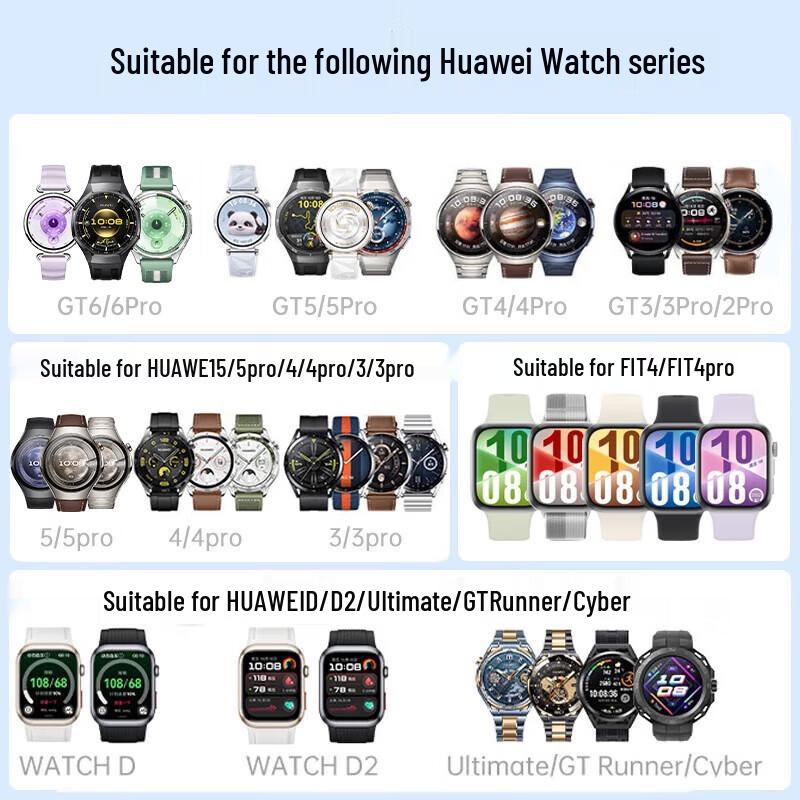 Magnetic Fast Charger for Huawei Smartwatch Series