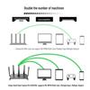 Ruijie WiFi Drahtlose Heimrouter (CN-Version)